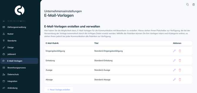 E-Mail Vorlagen aufrufen