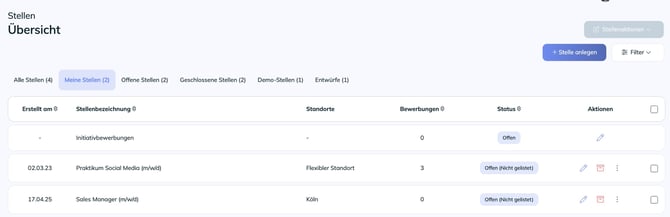Stellen – 2